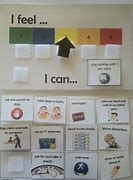 Image result for I Feel I Can