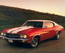 Image result for What Is the Fastest Muscle Car