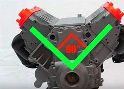 Image result for V8 Engine Front Veiw