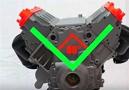 Image result for V8 Engine Side Profile