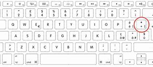 Image result for Square Meter Symbol Shortcut