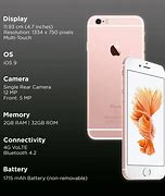 Image result for iPhone 10 00 87 65 67 65 65 7.5 Pro