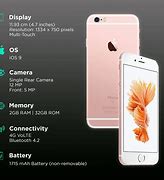 Image result for iPhone 6 Rose Gold Replica