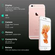 Image result for iPhone 6 Rose Gold Screen