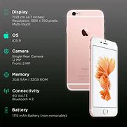 Image result for iPhone 6Sp Rose Gold Pics