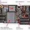 Image result for iPhone 15 Pro Max Images Sensors