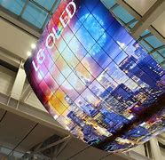 Image result for Biggest Screen in the World City