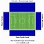 Image result for Fortrose Football Pitch
