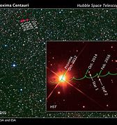 Image result for James Webb Space Telescope On Alfa Centauri