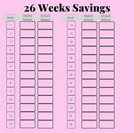 Image result for 26-Week Money Challenge 10K