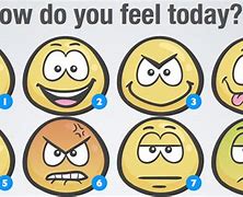 Image result for How Are You Today Cartoon