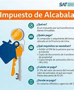 Image result for alcabaoa
