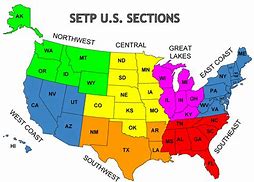 Image result for Parts of the United States