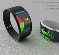 Image result for Bit Classical Intelligence Watch