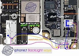 Image result for iPhone 7 Plus Display Way