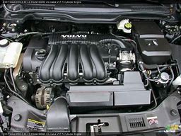 Image result for Volvo 5 Cylinder Engine