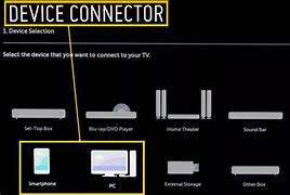 Image result for LG Smart TV Screen Mirroring