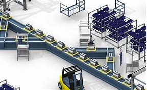 Image result for Gambar Computer Integrated Manufacturing