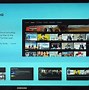 Image result for New Apple TV Home Screen