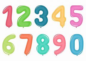 Image result for Number Balloons Clip Art