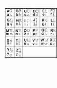 Image result for abecedari0