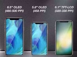 Image result for iPhone Size Comparison XS and Max XR