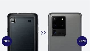 Image result for Samsung Galaxy S Series Camera