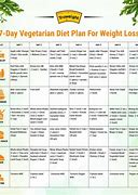 Image result for Best Vegetarian Weight Loss Program