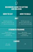Image result for Workout Plan for a Cut