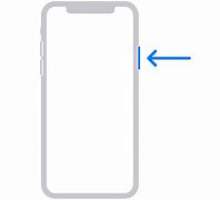 Image result for What to Do If You for Get Your iPhone Passcode