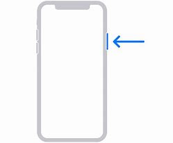 Image result for What to Do If Forgotten iPhone Password