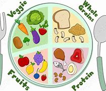 Image result for Healthy Meal Images