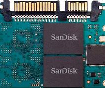 Image result for SanDisk SSD