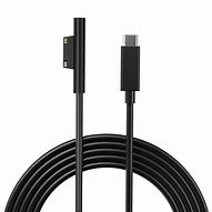 Image result for Slimq Short Cable