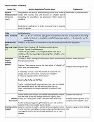 Image result for Sample Reading Lesson Plan Templates for Grade 4