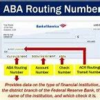 Image result for 9 Digit Routing Number