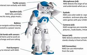 Image result for Nao Robot Projects