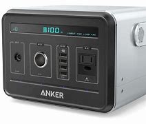 Image result for Anker 20000mAh
