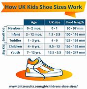 Image result for 4 Toddler Size Chart