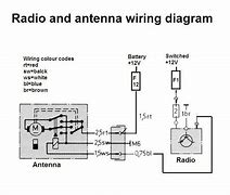 Image result for AM Antenna Wiring Diagram