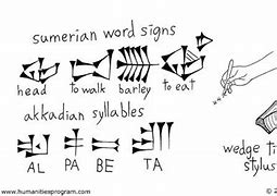 Image result for Mesopotamian Tools