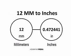 Image result for 12 Millimeters to Inches