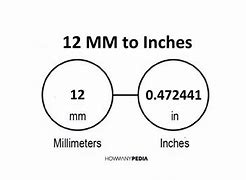 Image result for How Long Is 12 mm