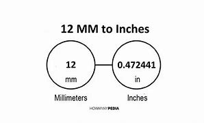 Image result for 12Mm Size