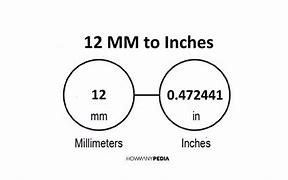 Image result for How Big Is 12Mm