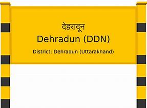 Image result for Dehradun Pin Code