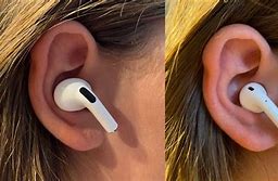 Image result for AirPods On People