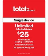 Image result for Total Wireless Deals