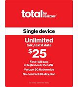 Image result for Verizon Wireless Prepaid Plans
