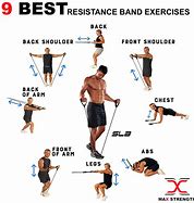 Image result for Resistance Band Cardio Exercises